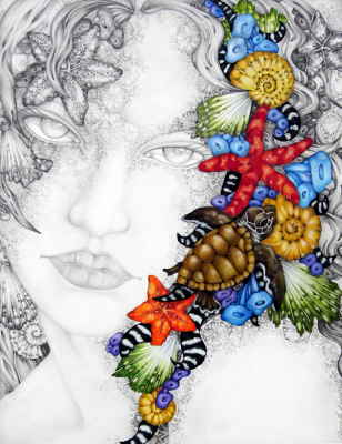Copyright 2010