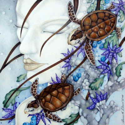 Copyright 2010