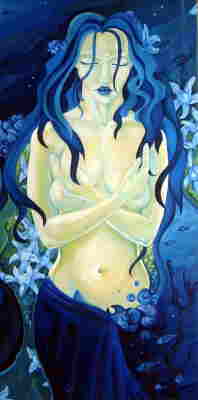 Copyright 2010